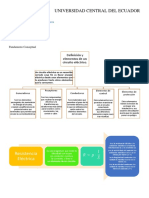 Teoria de Fisica