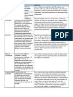 API 3 Derecho de Familia