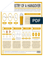 The-Chemistry-of-Hangovers.pdf