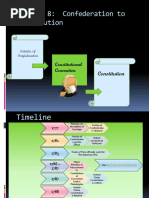 Chapter 8: Confederation To Constitution