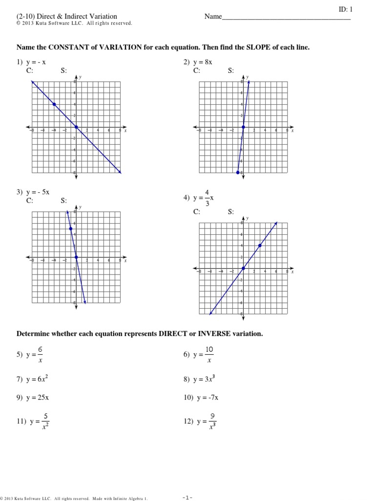 Direct And Inverse Variation Practice Kuta 1 Pdf Electrical Resistance And Conductance Force