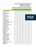 Daftar Nilai Penilaian Akhir Semester Genap SMP Benteng Gading TAHUN PELAJARAN 2018/2019