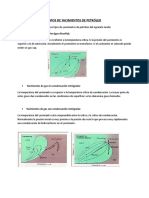 Tipos de yacimi-WPS Office.doc