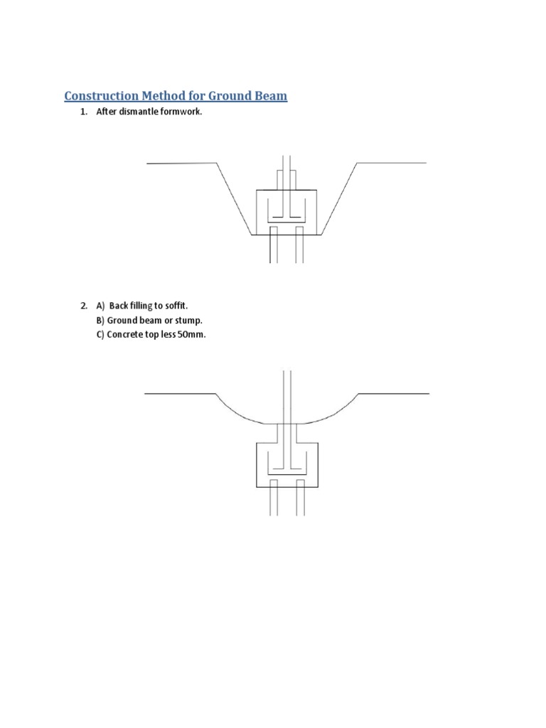 Construction Method For Ground Beam and Slab | PDF
