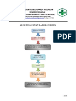 Alur Laboratorium Puskesmas Sukorejo