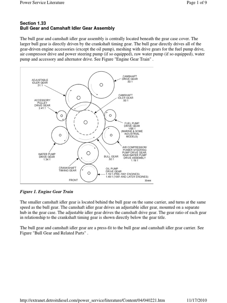 Bull Gear Installation PDF Gear Engines