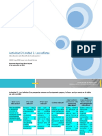 Actividad 2. Los Sofistas