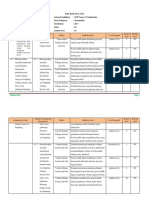 Tugas 3.5. Praktik Evaluasi - Dr. Sriyanti Mustafa, S.PD., M.pd. - Wahyuni Arif - Dikonversi