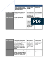 API 2 - Derecho Administrativo 90%