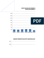 Grafik KB September 2018