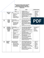 RPT Persatuan Bahasa Inggeris