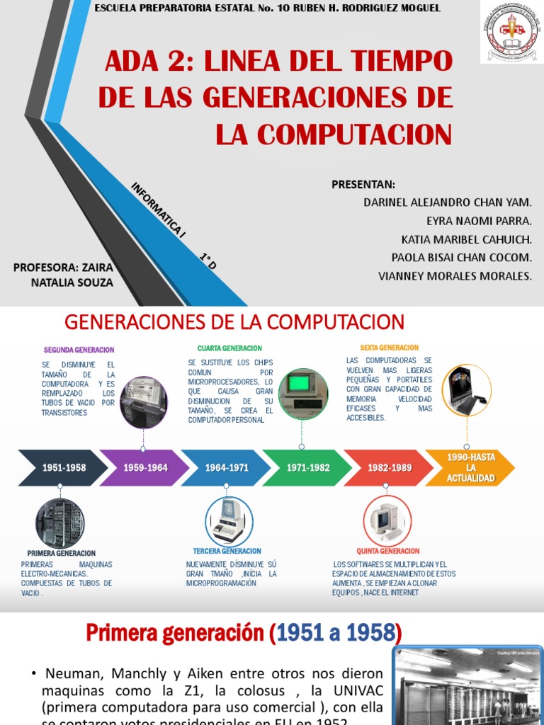 Generaciones de Las Computadoras | PDF | Microprocesador | Circuito ...