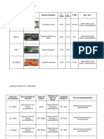 Verduras: Condiciones de almacenamiento y conservación