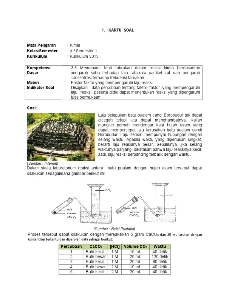 Soal Kls 11 Laju Reaksi Hots