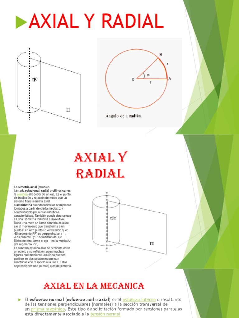 Simetría Axial y Radial en Mecánica | PDF | Rotación | Simetría