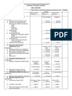 GPP School Criteria