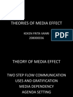 Theory of Media Effect Presentation