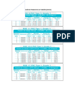 Tablas Diseño de Tuberías.pdf