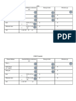 Form F75 Dan F100