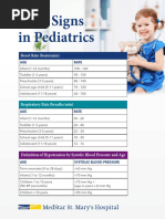Pediatric Vital Signs Reference Chart | PDF | Blood Pressure | Epidemiology