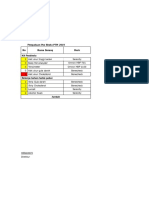 Daftar Alat Posbindu PTM Kit..