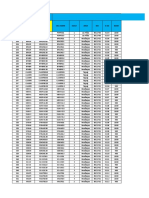 2g3gLTE Database