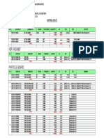 KCUN Update Shipping PDF