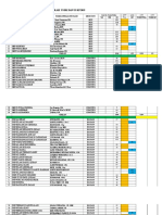 Data Sekolah Peserta Uskp Dan Usbk 2019 Revisi