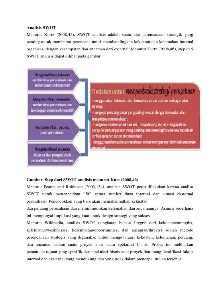 Analisis Swot Pdf