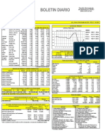 Boletín Resumen de La BVLima 20191004