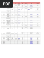 US Media Outlet Contact List | PDF | Blog | Newspapers