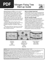 Nitrogen Fixing Tree Start-Up Guide