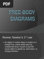 2. Free Body Diagrams