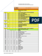 kode-inventaris-barang-05-17_19-golongan-aset-tetap-lainnya.pdf