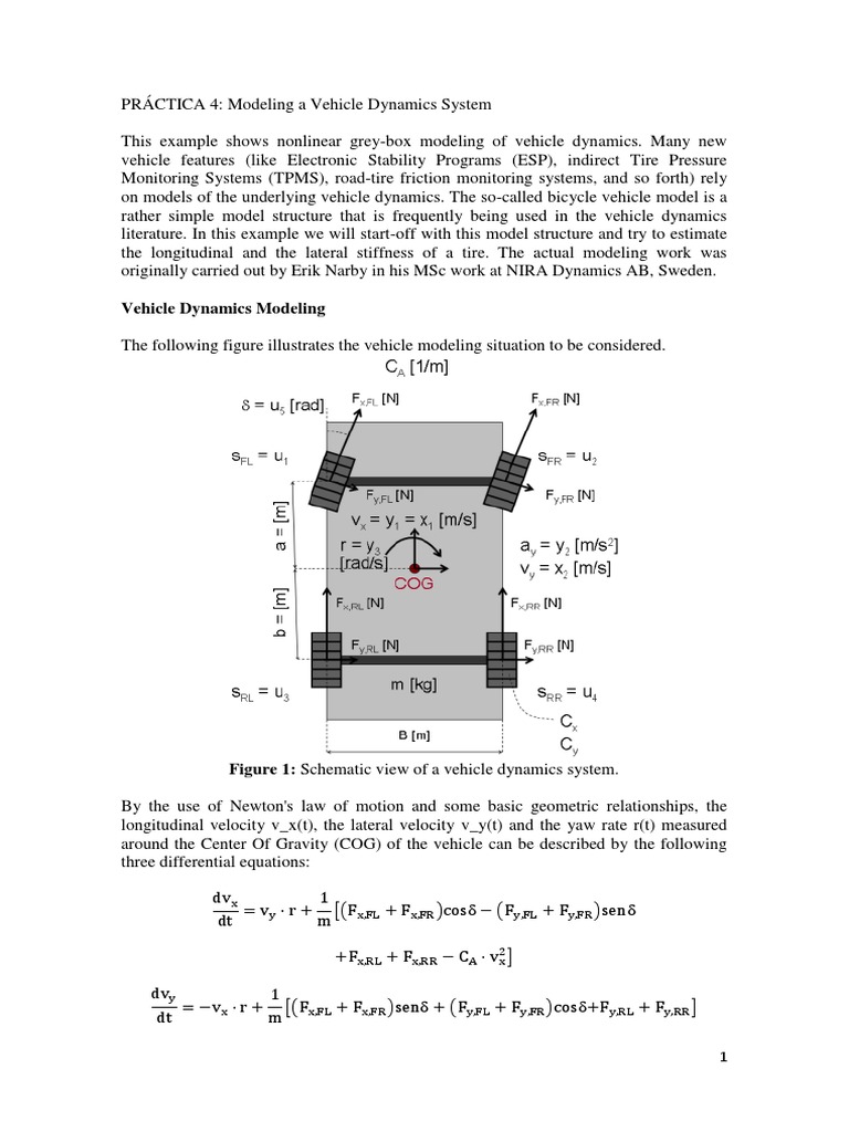 Practica Dinamica Del Vehiculo Flight Dynamics Fixed Wing Aircraft Tire