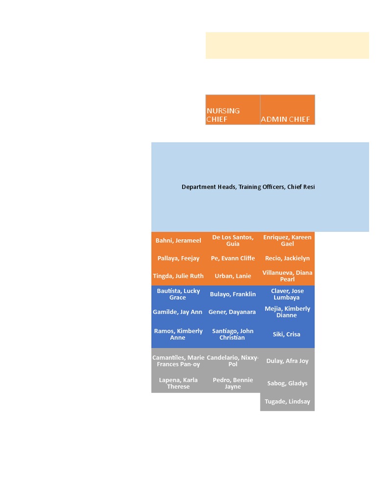 Seating Arrangement | PDF