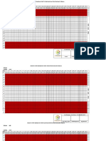 Grafik Suhu Kulkas