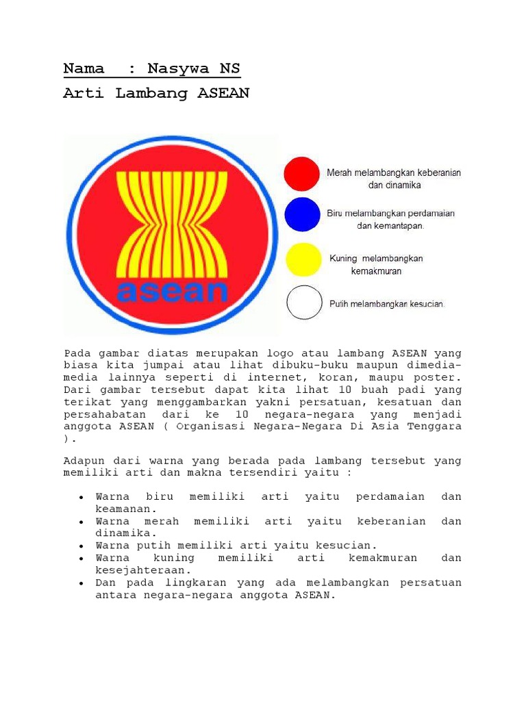 Lingkaran Warna  Putih  Pada  Logo  Asean  Memiliki Arti  