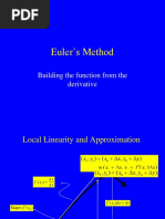 Euler's Method: Building The Function From The Derivative