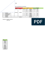 Conventional VS Prefabricated Construction System