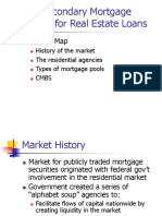 The Secondary Mortgage Market For Real Estate Loans: Lecture Map