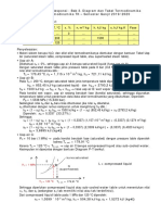 Pembhsn Soal - Bab 3 Diagram & Tabel Termo PDF