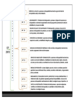 Tarea DISCAPACIDAD