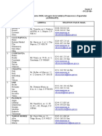 anexa-4-lista-aimmaipe-microindustrializare-2018 (1).doc