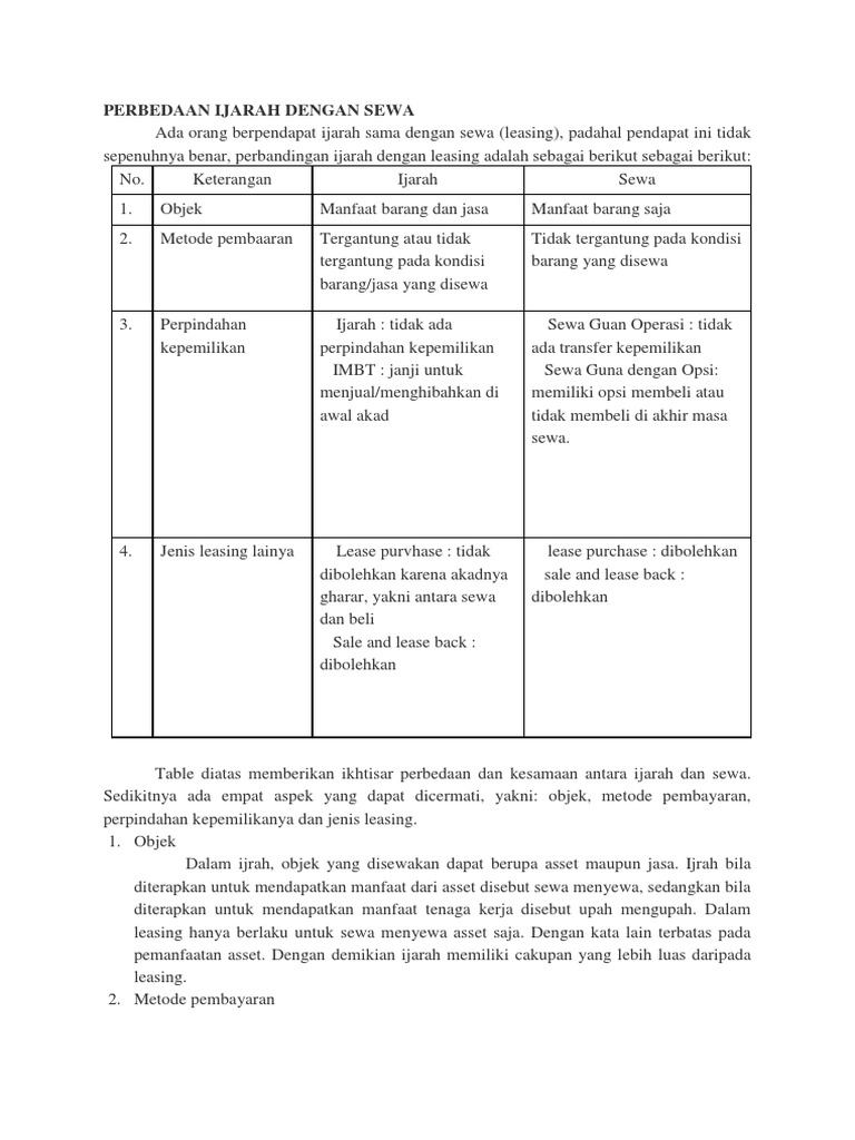 Perbedaan Ijarah Dengan Sewa