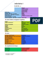 Vocabulaire Allemand Fiche 1