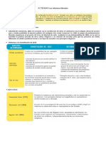 actividad reforma liberal sexto basico.doc