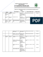 Ep Iii Rencana Peningkatan Mutu