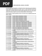 CPU_Errata Leiaute MSC 2019 (Versão 4 - 18.12.2018)