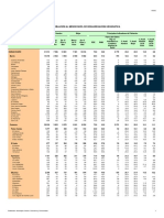 Ciudad Darío PDF